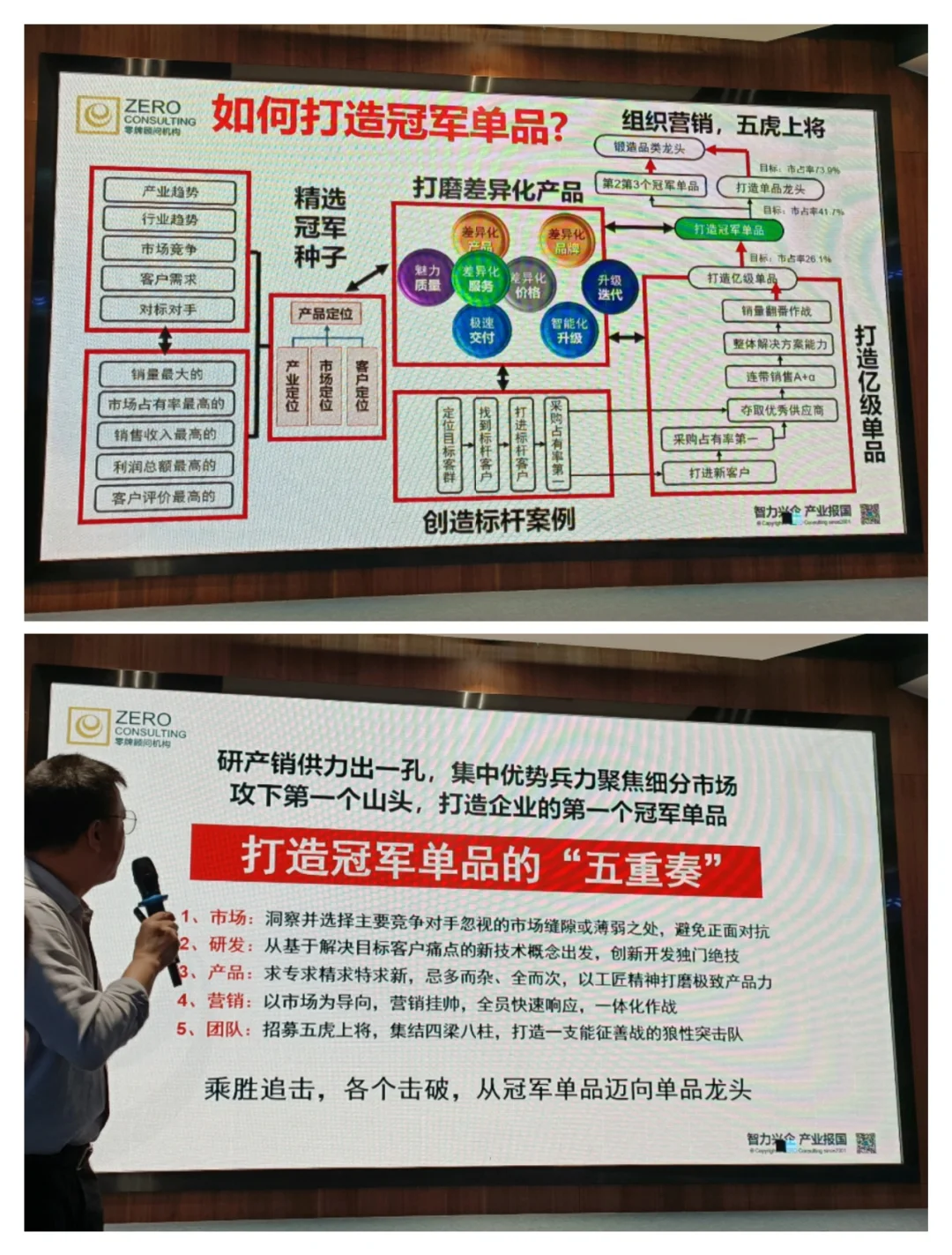 品牌定位与差异化：打造独特的市场竞争优势