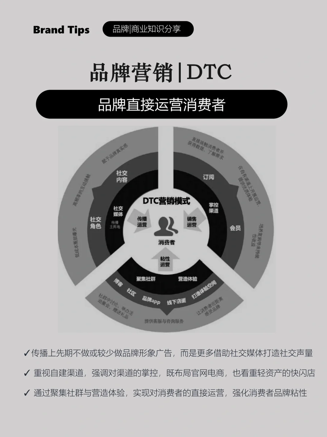 内容营销对品牌形象的重要性分析