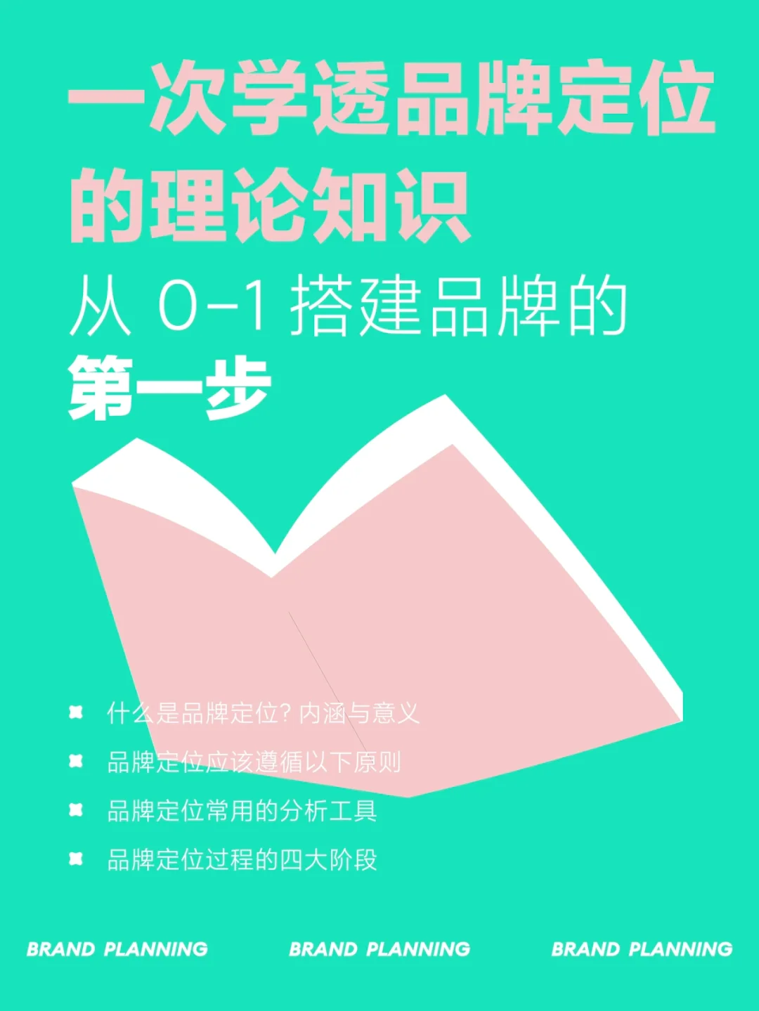 创新与品牌定位的结合创造市场竞争优势