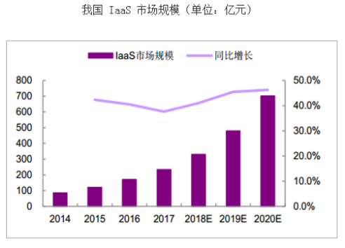 全球市场中的品牌竞争优势分析