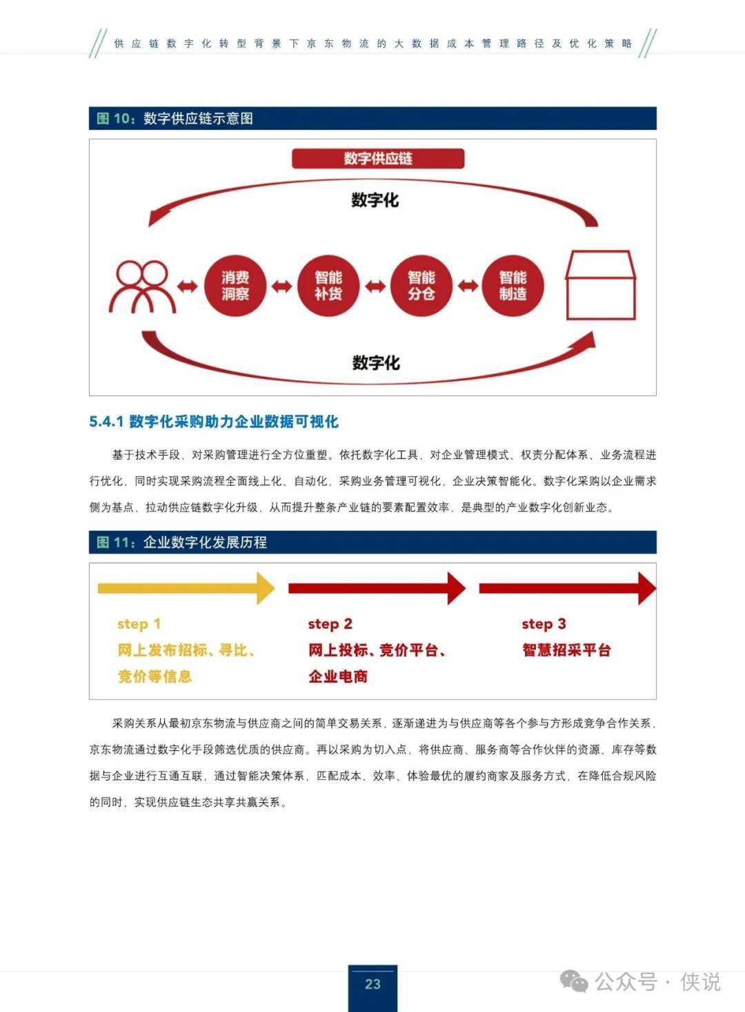 营销革新的步骤：如何利用客户反馈优化策略？