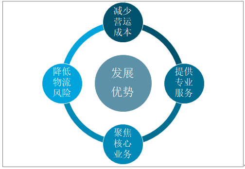 品牌提升市场渗透率的实战策略解析