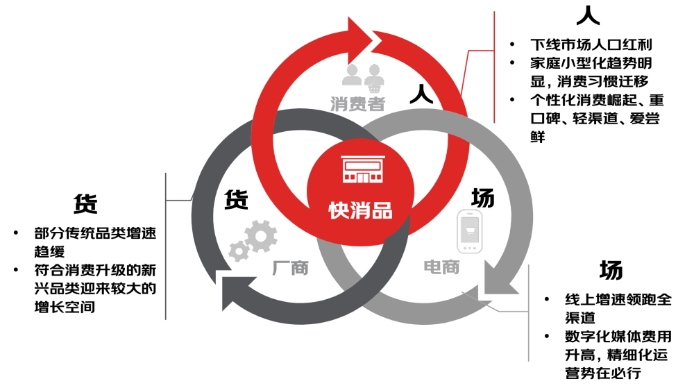 危机管理与品牌传播：如何在负面事件中保持品牌形象？