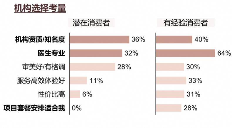 目标受众分析：洞悉用户心理，精准捕捉需求！