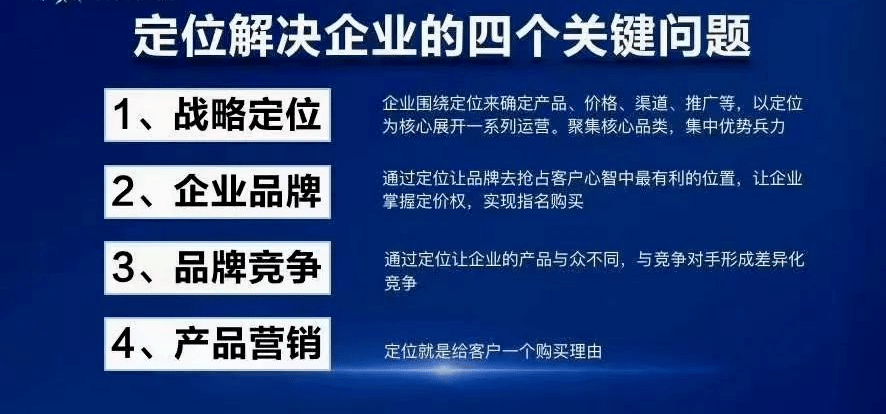 竞争对手的市场定位研究：打造独特的品牌形象