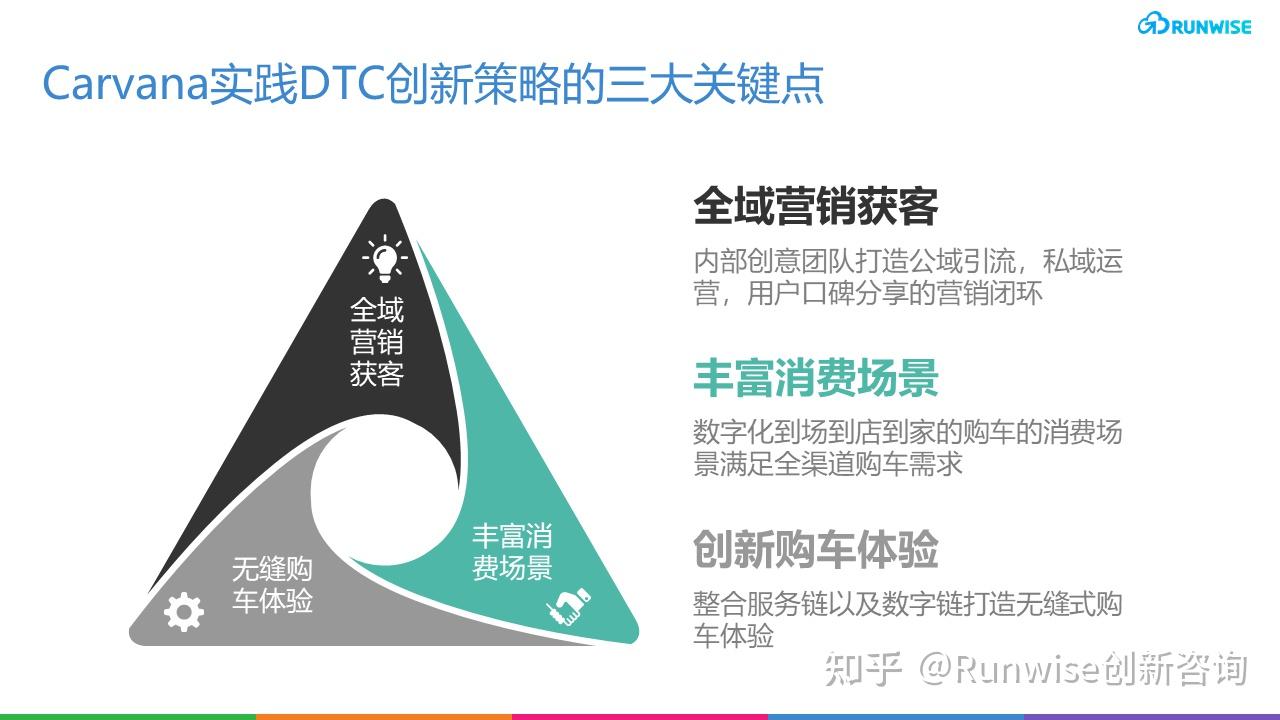 创新营销策略：打造品牌市场渗透的新路径