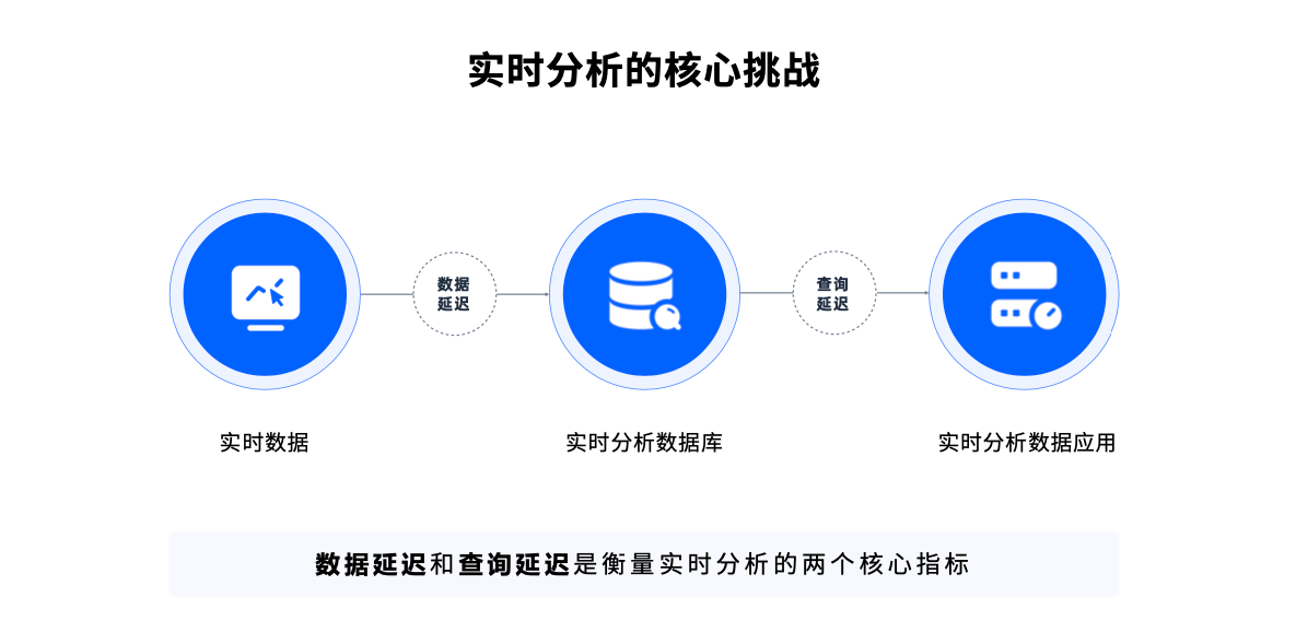 精准营销时代：数据分析对广告决策的影响