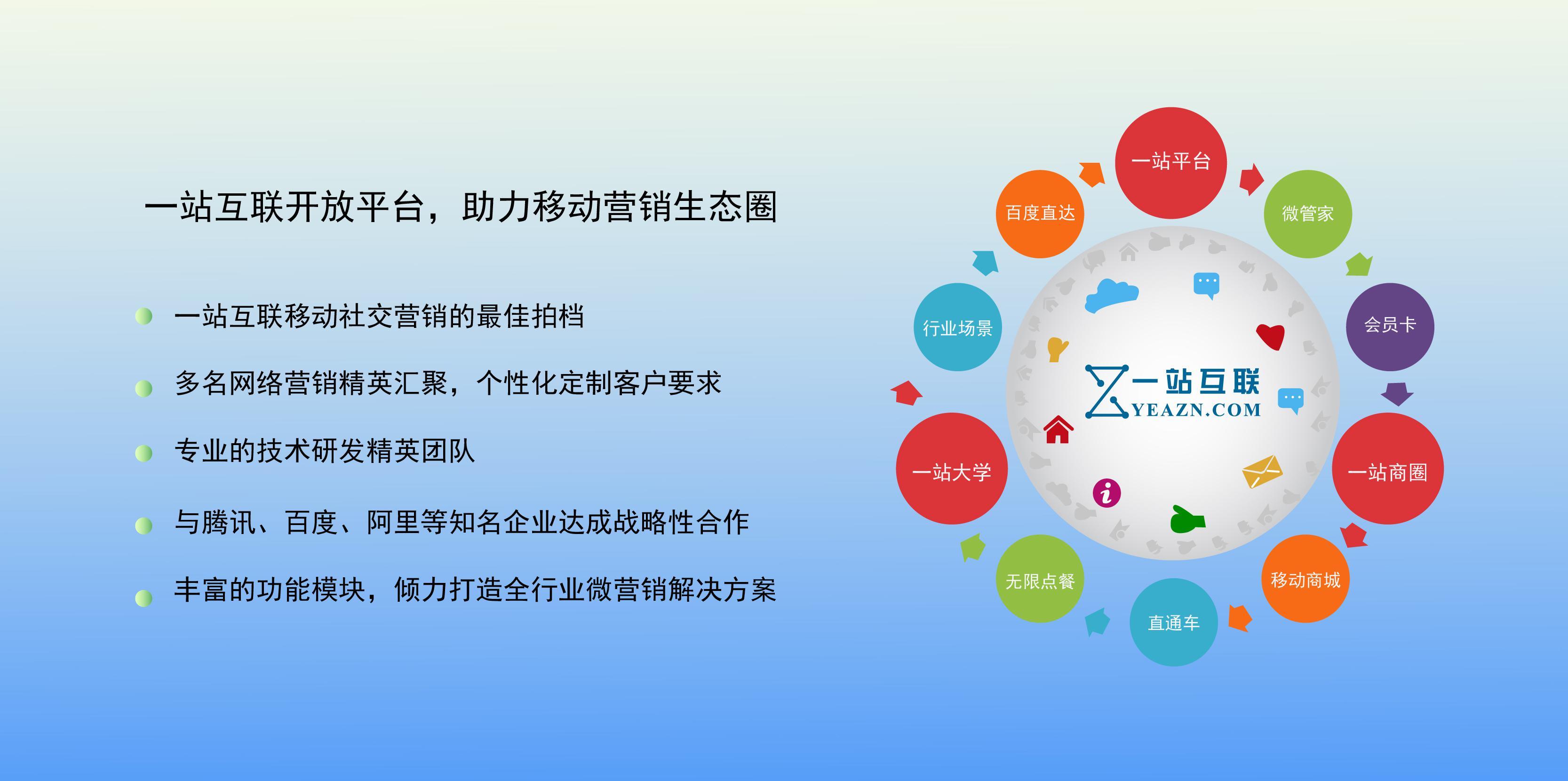 客户参与营销：增强品牌互动的有效途径