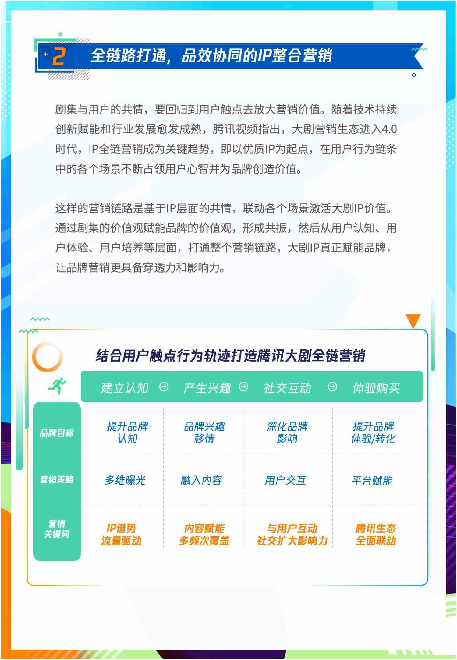 打造成功营销计划的用户生成内容技巧