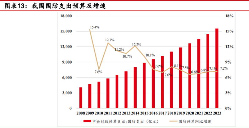 价格策略对新产品市场进入的影响