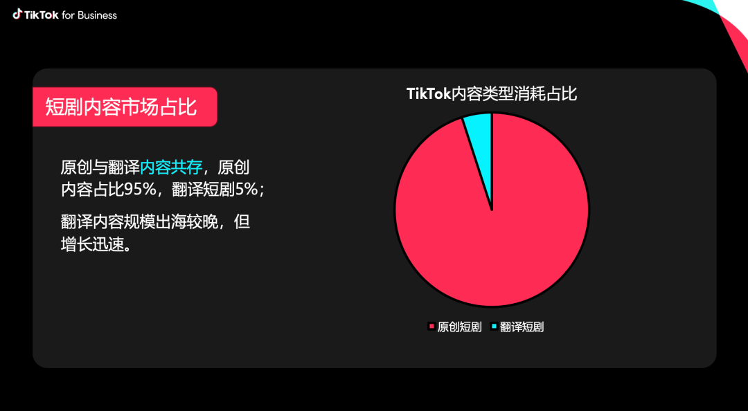 用户生成内容的市场营销利器