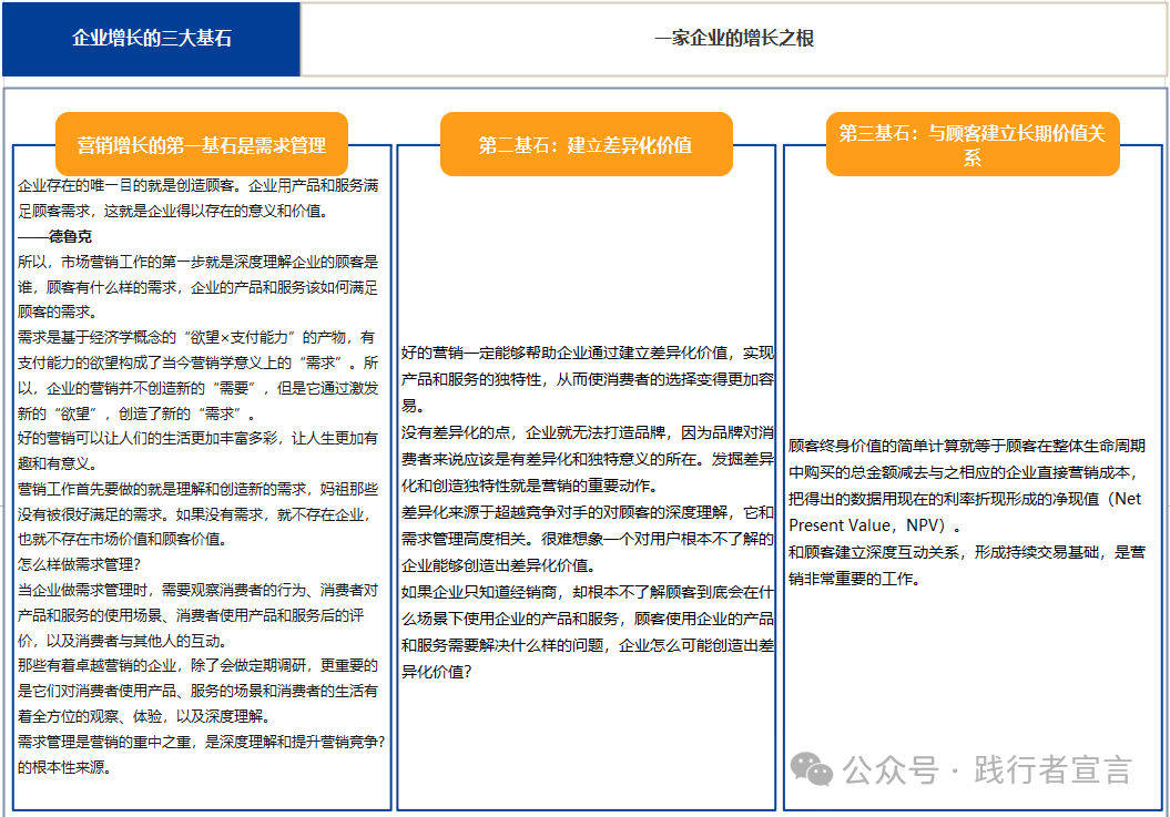 营销策划中的目标市场选择策略