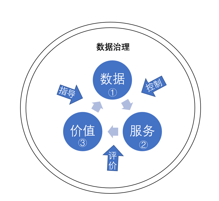 市场细分的新思路：影响者如何精准触达目标群体？