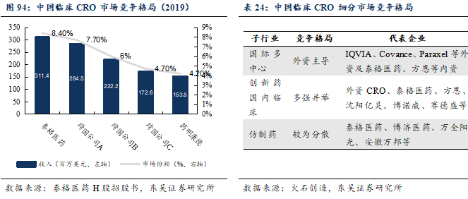 利基市场的发现与应用