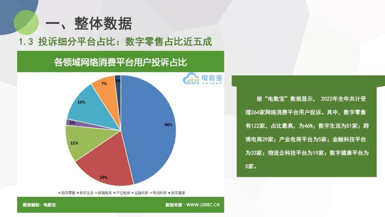 用户体验设计对电子商务平台的重要性