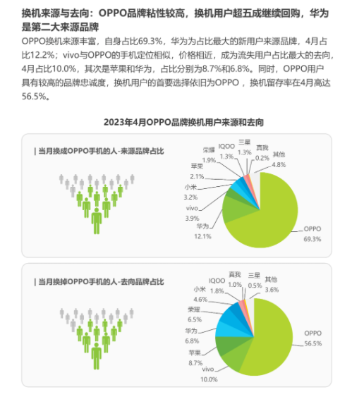 如何评估和优化品牌忠诚计划的效果