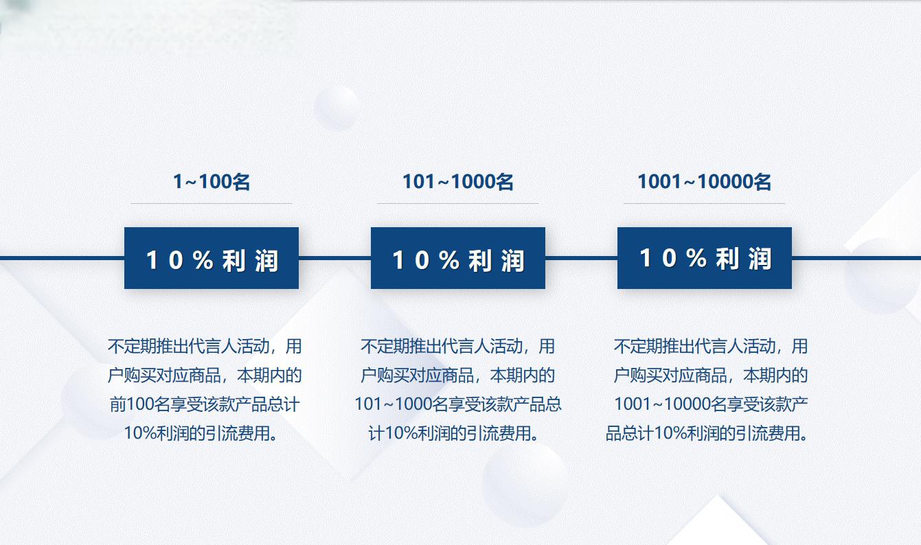 利用联合营销合作伙伴扩大产品市场份额