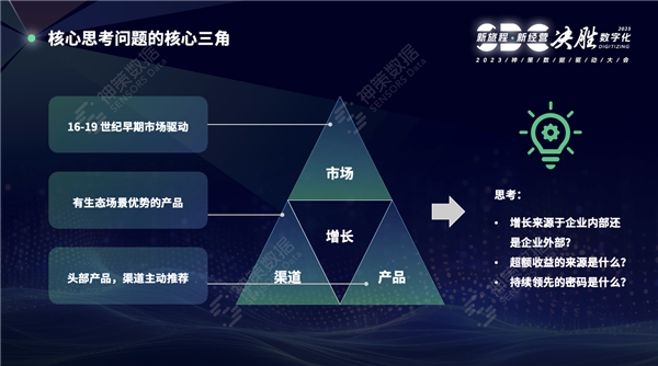 数据驱动的营销策略与传统方法的比较