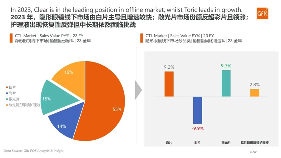 市场营销中的自动化趋势与未来展望