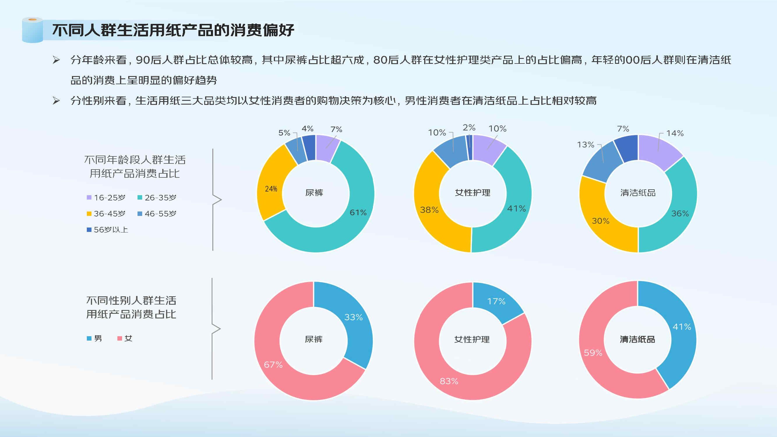 内容创作秘籍：吸引目标群体的技巧