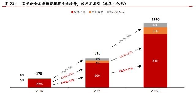 如何利用数据驱动营销策略提高品牌市场渗透率