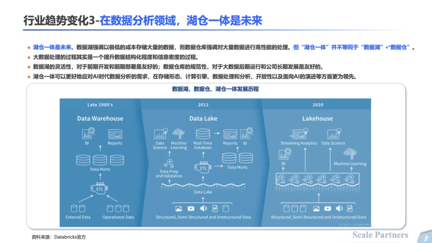 用户行为数据的收集与分析：提升市场竞争力的秘诀