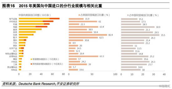 移动营销如何应对不断变化的市场？