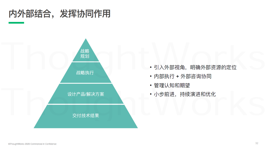 从传统营销向自动化策略的转型挑战