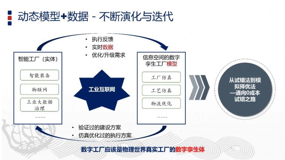 数据驱动策略如何提升市场细分的精确度