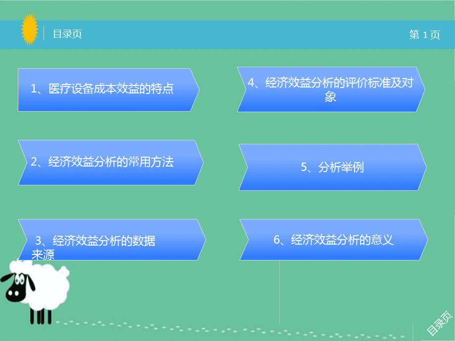 成本效益分析如何支持市场推广决策？