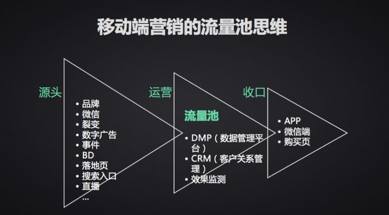 跨界合作：体验营销的新出路