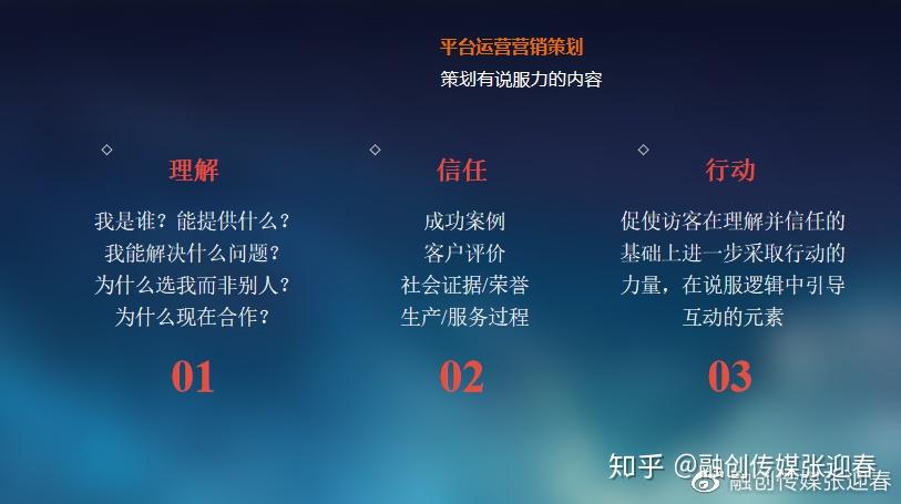 从社交责任感谈起：如何制定可持续的营销策略