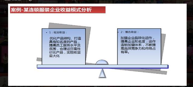 如何利用品牌定位策略提升市场份额