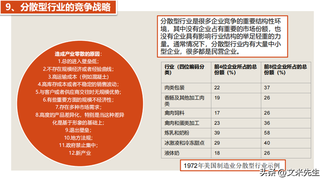 营销策划中的竞争对手分析：寻找利基市场的入口
