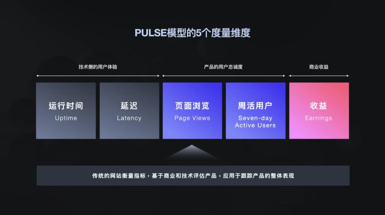 创新体验设计：打造独特客户体验的秘诀