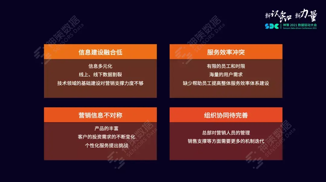 从线上获取线下业务：新型营销整合策略