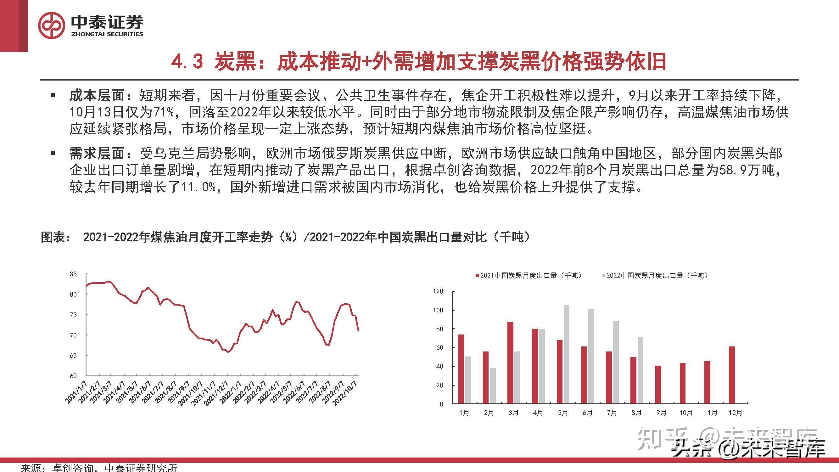 短期与长期营销策略的关键差异与相互关系