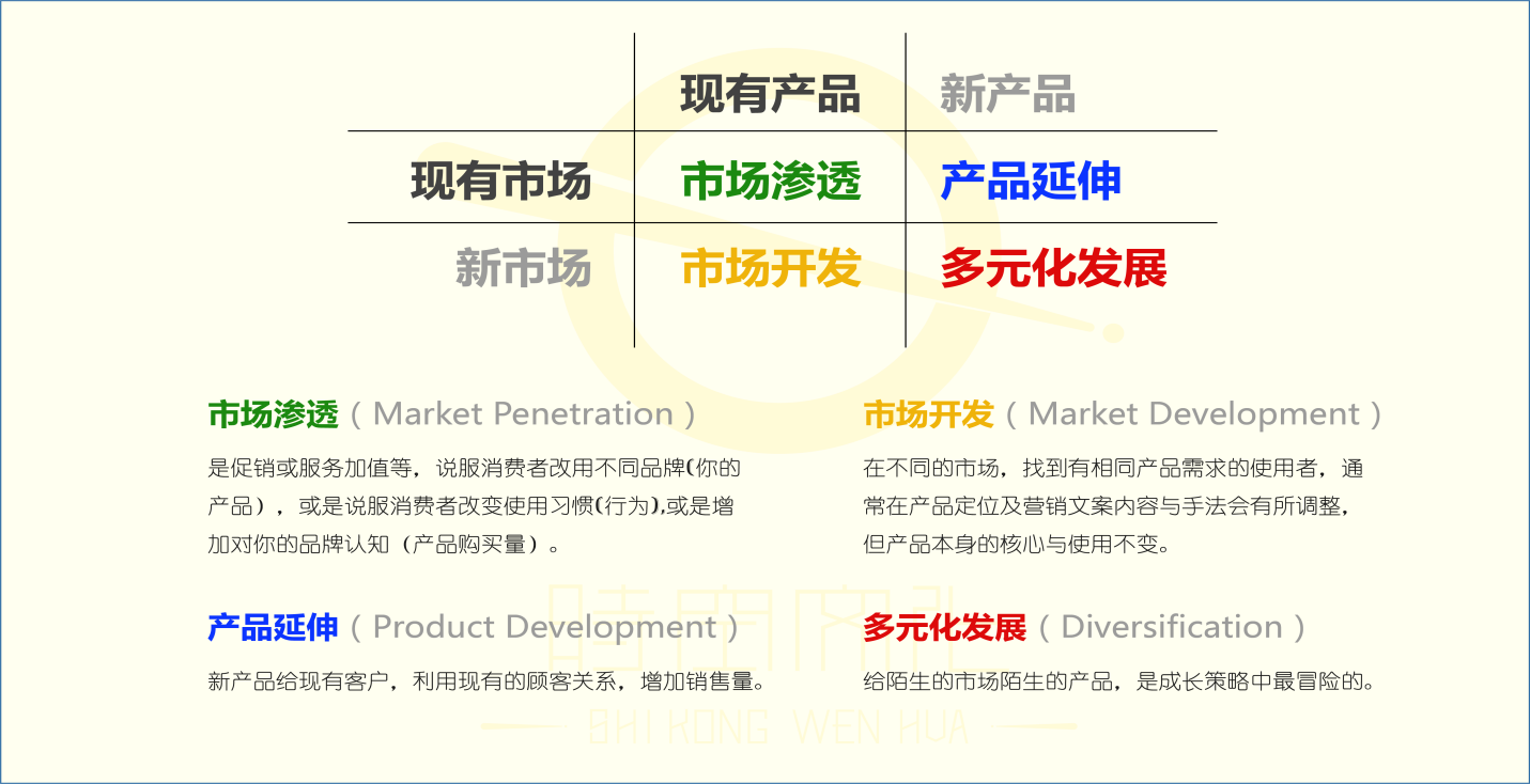 市场策略的力量：品牌如何通过营销实现突破