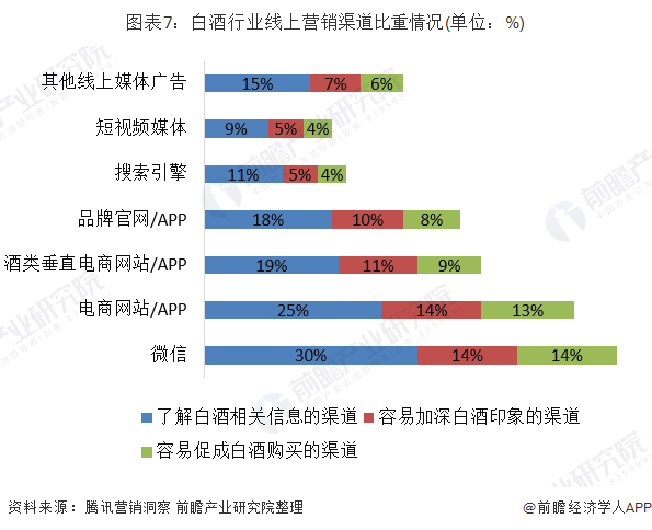 未来趋势预测：影响者营销在数字化时代的发展路径