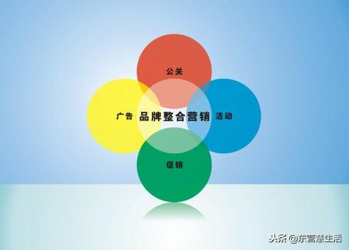 创新营销策略如何助力品牌传播效果