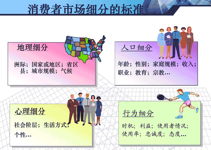 市场细分：定位你的核心消费群体