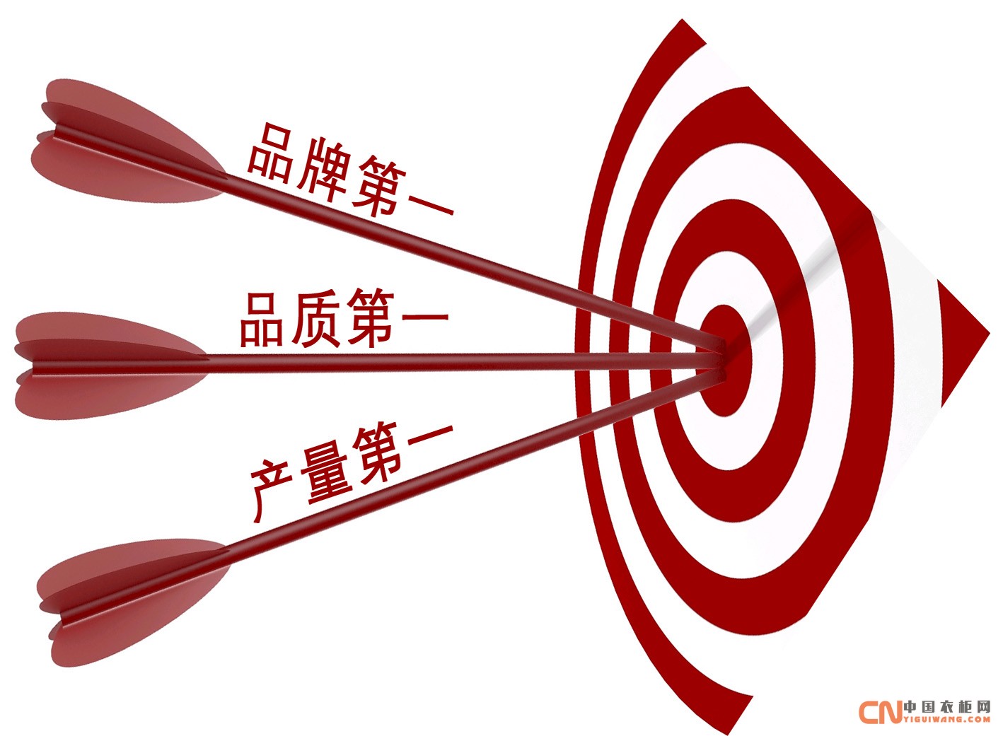战略合作如何帮助企业实现市场份额增长