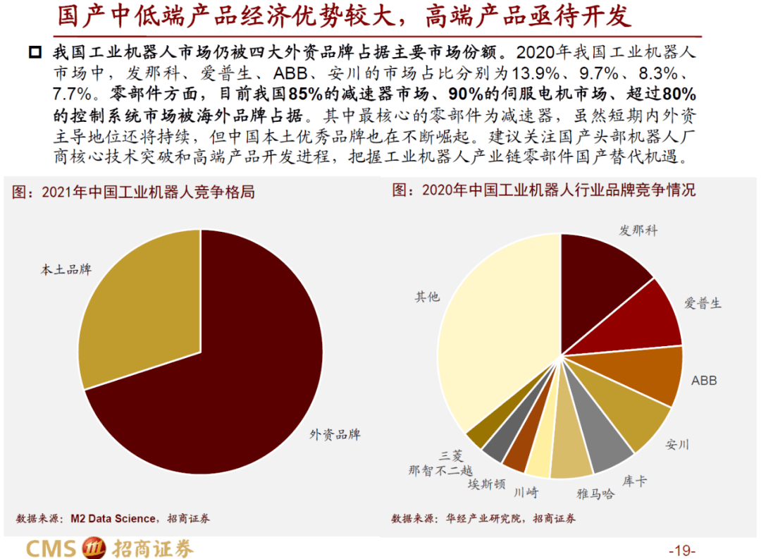 提升品牌市场渗透力的五大策略