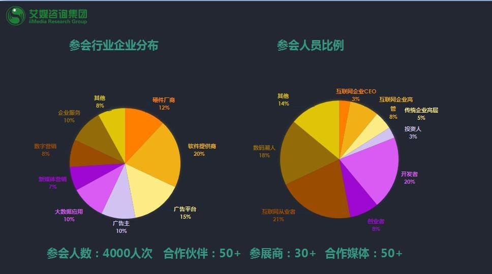 数据安全与隐私保护：数字广告与传统广告的法律合规对比