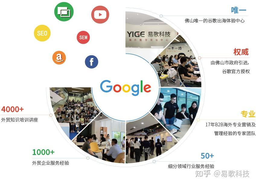 品牌联合营销中的合作伙伴挑选技巧