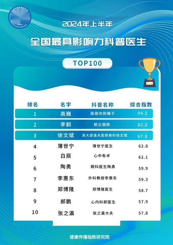 内容创作新趋势：走向更有影响力的内容