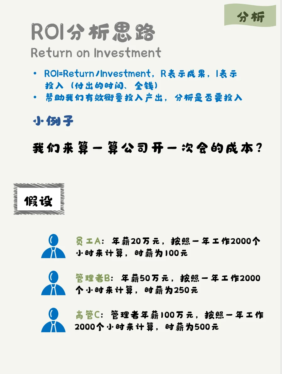 选择正确的指标来衡量营销ROI